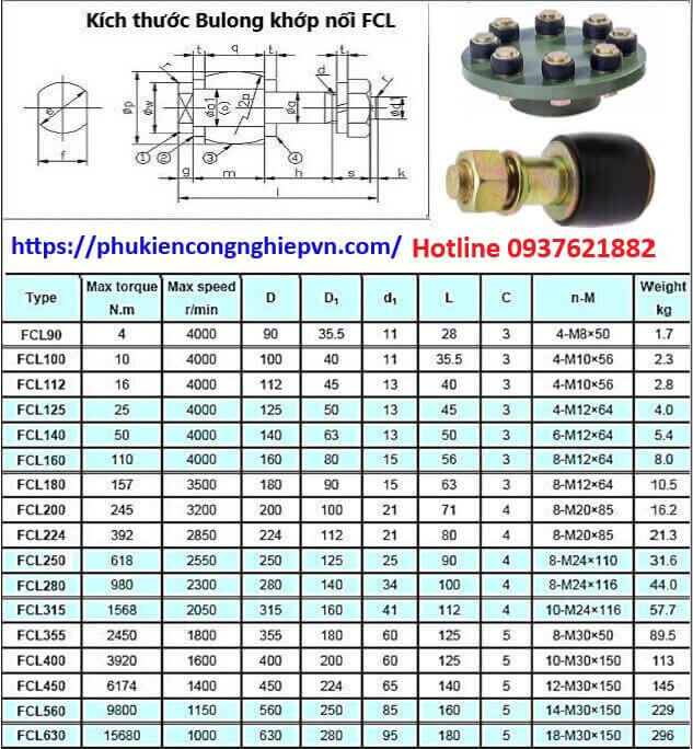 Bulong khớp nối FCL-1.